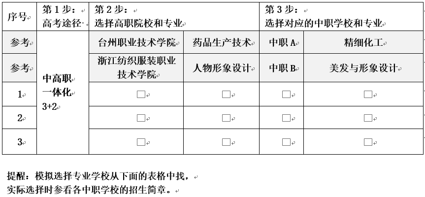 武汉中专网